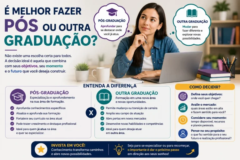 Estudante reflete diante do notebook sobre escolher entre fazer pós-graduação ou outra graduação para avançar na carreira.
