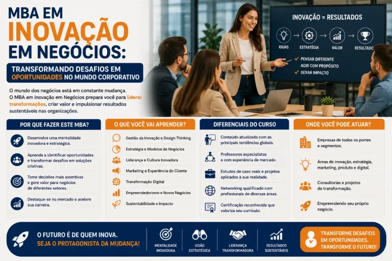 Profissional apresenta estratégias de inovação em reunião corporativa, representando o MBA em Inovação em Negócios e a transformação de desafios em oportunidades.