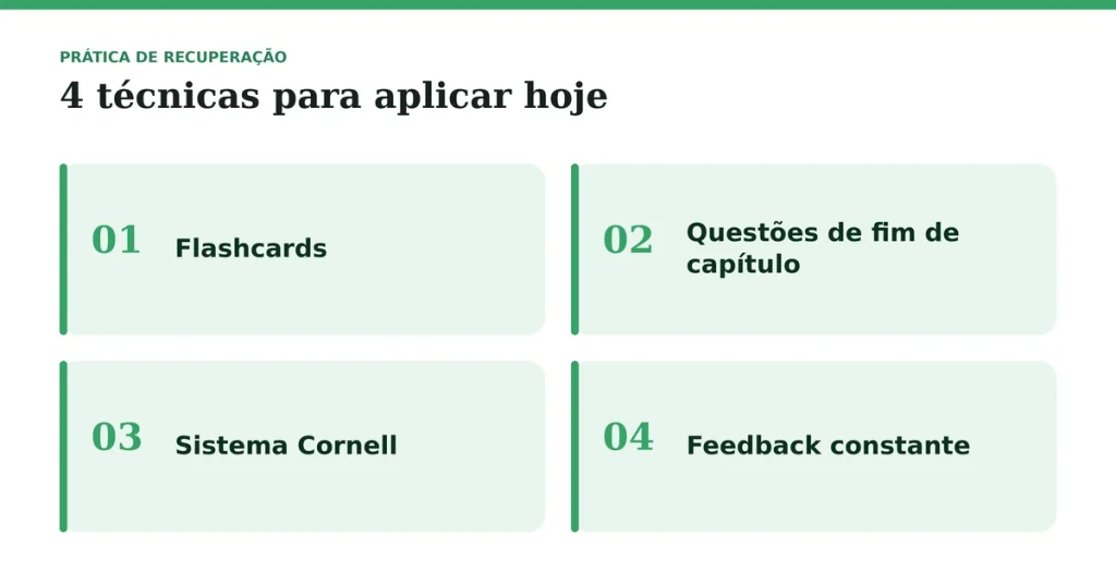 Exemplos práticos de aprendizagem